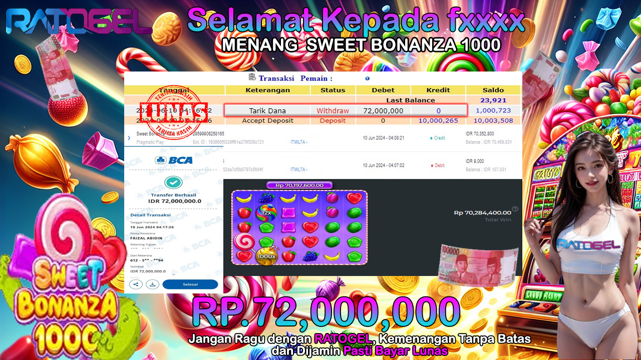 BUKTI JP SLOT SWEET BONANZA 1000 TERPERCAYA DI INDONESIA